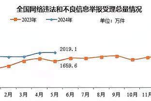 ?文班生涯首砍三双 马刺8人上双终结5连败&送活塞6连败