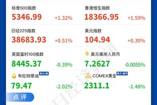 沙特联积分榜：利雅得新月先赛10分领跑！胜利第2，吉达联合第5